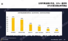 Tokenim：以太坊冷钱包的最佳选择