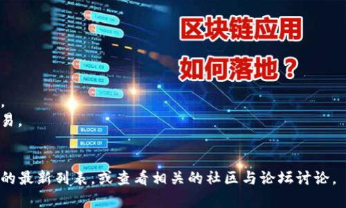 tokenim 是一个区块链及加密货币投资平台，通常支持多种加密货币的交易与投资服务。它的具体支持币种可能会因时间、市场情况及平台政策变化而有所不同。以下是一些常见的、可能在类似平台上支持的币种：

1. **比特币（BTC）** - 加密货币的元老，市场价值最高。
2. **以太坊（ETH）** - 支持智能合约的主要平台币，广泛用于去中心化应用。
3. **莱特币（LTC）** - 常被称为“数字银”，比特币的轻量级版本。
4. **瑞波币（XRP）** - 重点在快速跨境支付，越来越受到金融机构的关注。
5. **链环（LINK）** - 作为去中心化预言机的主导，连接智能合约与真实世界数据。
6. **比特币现金（BCH）** - 从比特币网络分叉而来，专注于更快速、更低成本的交易。
7. **稳定币（如USDT、USDC）** - 值得信赖的锚定法币的币种，适合避险与交易。

为了获取准确的信息，建议访问 tokenim 或相关平台的官方网站，查阅其支持币种的最新列表，或查看相关的社区与论坛讨论。